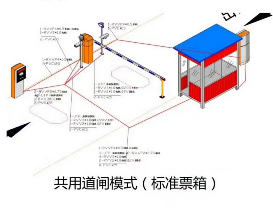 合江县单通道模式停车系统