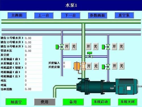 合江县水泵自动控制系统八号