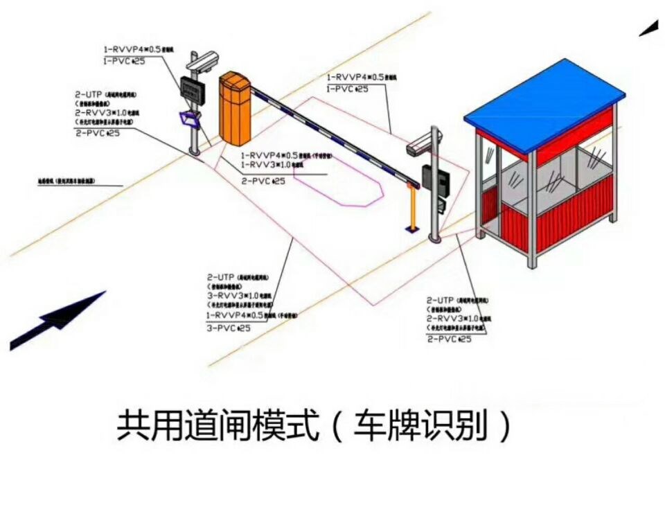 合江县单通道车牌识别系统施工